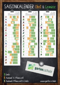 Gartenkalender Garten.schule